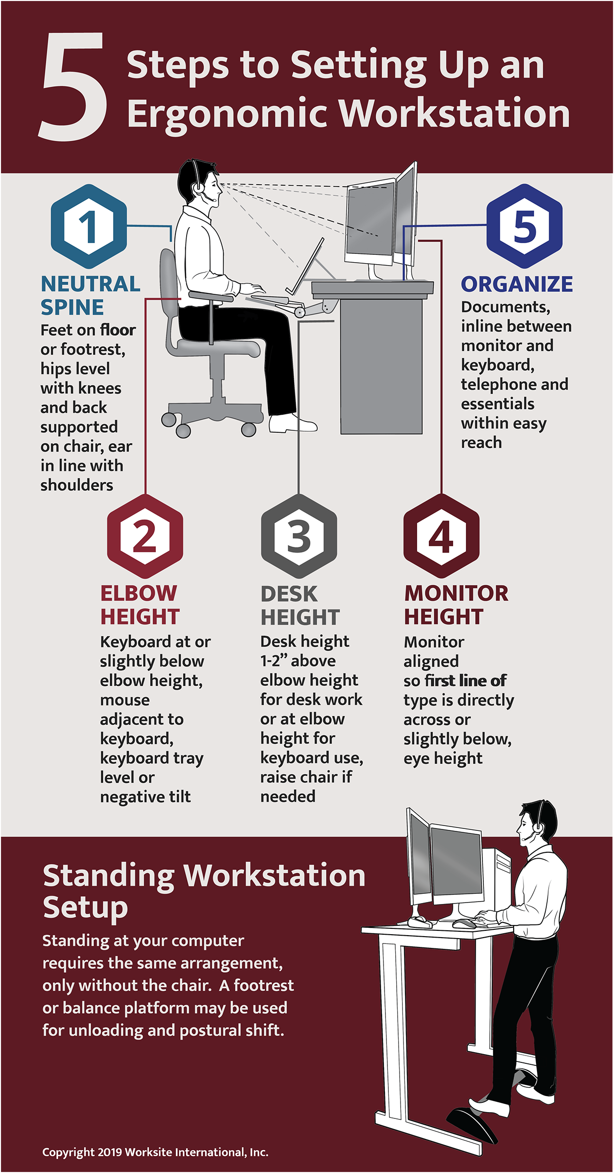 5 Steps To Setting Up An Ergonomic Workstation Infographic